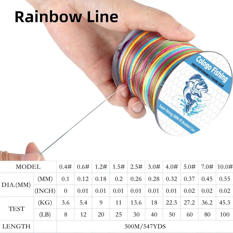 4-strand PE Braided Fishing Line, 500m/1640ft Fishing Line, Anti-abrasion Braided Line, Strong, Durable, and Long-lasting Fishing Accessories 2