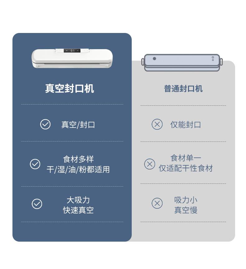 Product Introduction of Vacuum Packaging Machine Household Food Automatic Vacuum Sealing Machine Small Plastic-Envelop Machine Vacuum Machine Seal Preservation Machine 7