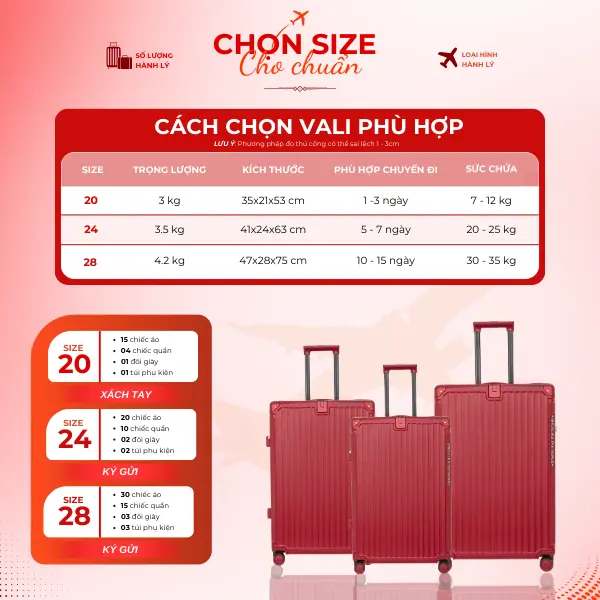 Vali Size 24 Cao Cấp | Aber Titan Frame 2407L | Vali Khoá Kéo Bo Góc Kim Loại, Khóa Số Âm Hiện Đại 7
