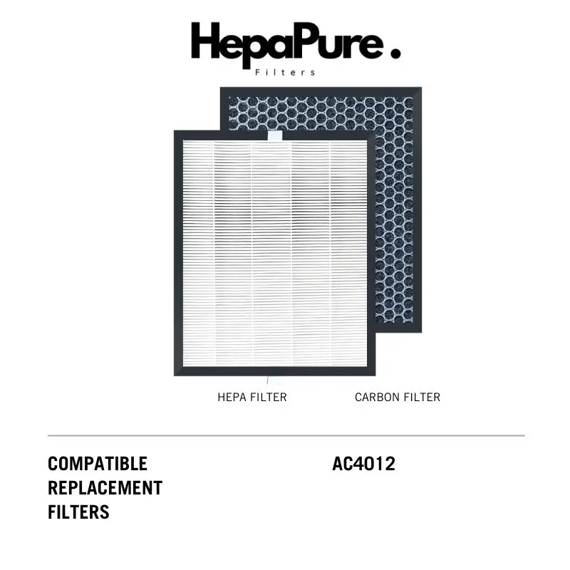 Philips AC4012 AC4123 AC4124 Compatible Filters [HepaPure]