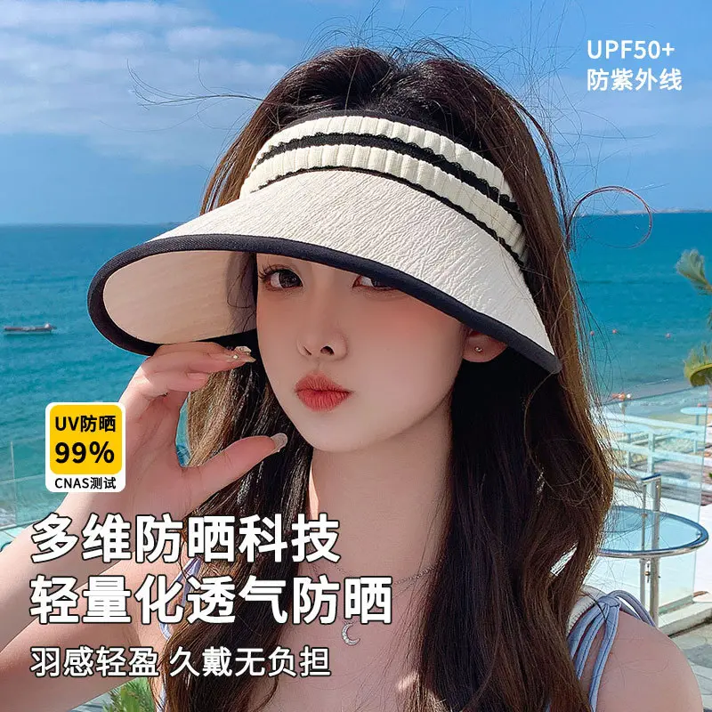 Mũ Chống Nắng, Thời Trang Mùa Hè, Dễ Phối Đồ, Sành Điệu, Hở Đầu, Chống Nắng, Thường Ngày, Cầm Tay Và Có Thể Gập Lại Vành Lớn, Che Mặt, Dành Cho Nữ 0
