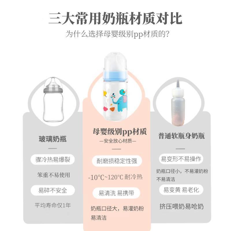 Bình Sữa Cho Thú Cưng, Núm Vú Nhỏ Cho Chó Con, Mèo Con Sơ Sinh, Thích Hợp Cho Chó Và Chó, Lưới Tuyệt Vời, Đồ Dùng Cho Cho Ăn Sữa, Thiết Kế Miệng Rộng 7