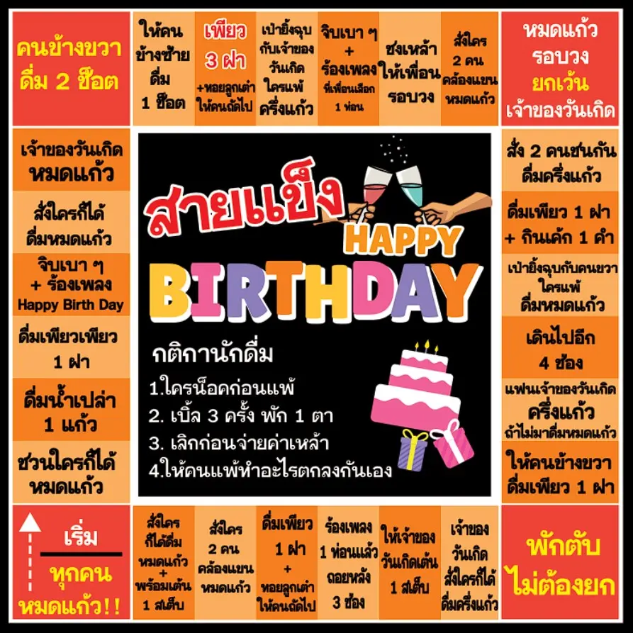 เกมส์เศรษฐ์ สายแข็งในวงเหล้า เกมส์สายเเข็ง วงเหล้า สายเมา Party สังสรรค์   มี 5 แบบให้เลือก catur