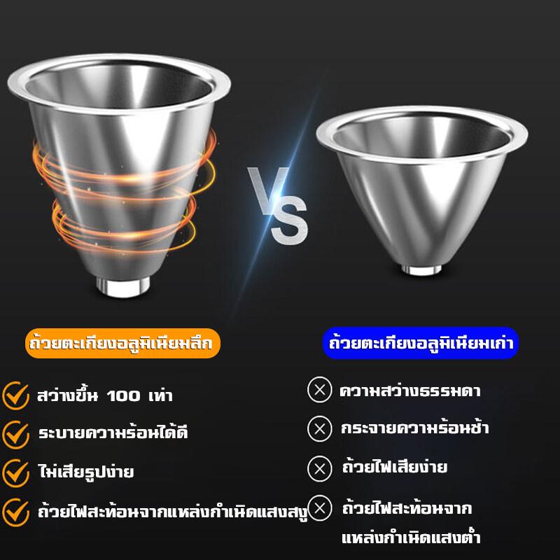 Product Introduction of 【รุ่นอัพเกรดใหม ใช้งานต่อเนื่อง8-24 ชม.】ALDIES ไฟฉายคาดหัว LED สปอตไลท์อันทรงพลัง แรงสูง 20000000W ส่องแสงระยะ10000m ไส้ตะเกียงXPG（ไฟคาดหัว ไฟฉายแรงสูง ไฟคาดหัวของแท้,ไฟส่องกบ ไฟส่องสัตว์ หัวไฟฉายคาดหัว ไฟฉายแรงสูงไกล ไฟฉายคาดหัวแท้ ไฟคาดหัวแรงสูง） 1
