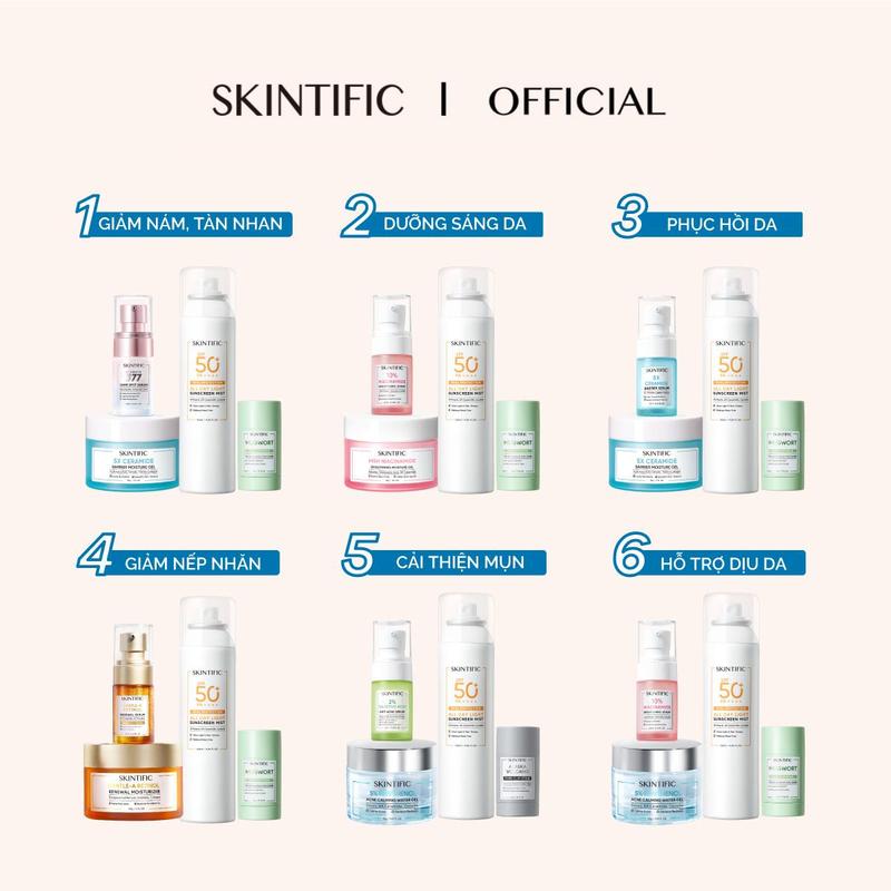  SKINTIFIC Combo 4PCS Set- Kem Dưỡng ẩm Serum Thanh Lăn Mặt Nạ Đất Sét  Xịt Chống Nắng  live  