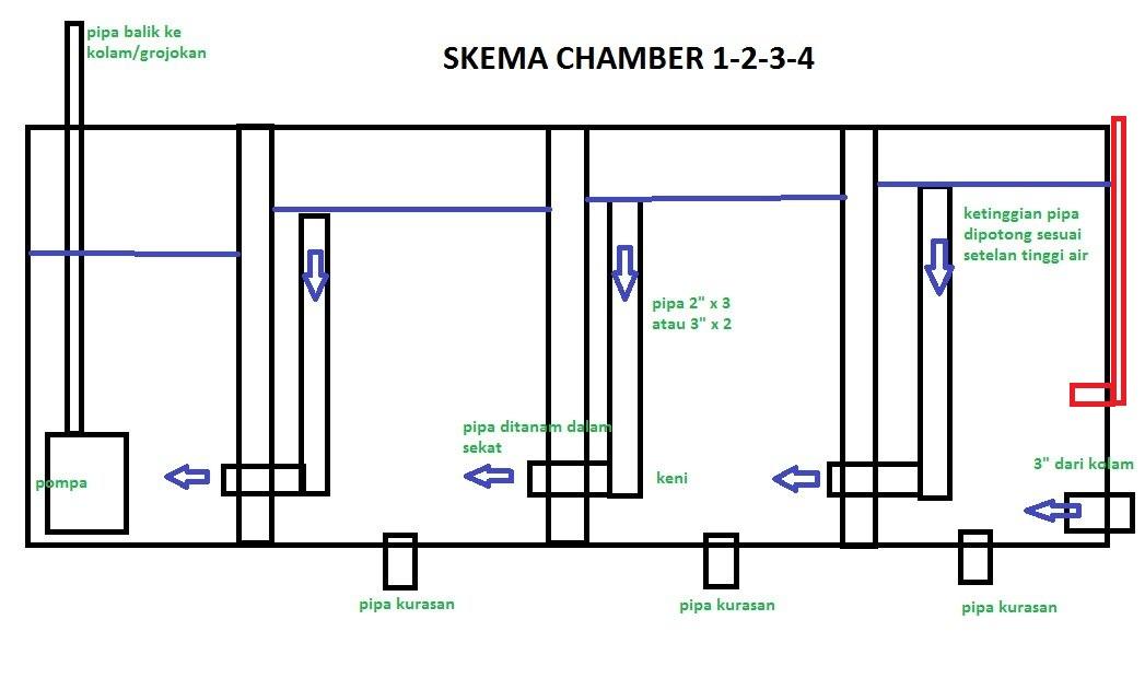 Sabuk ikspi kerasakti merah, bahan VIOS, murah lebay, sabuk duplikat pendekar ikspi kerasakti , sabuk tingkat 2 atribut ikspi kerasakti murah paling di cari, baju ikspi kerasakti terlaris bisa bayar di tempat distro ikspi kerasakti 1980
