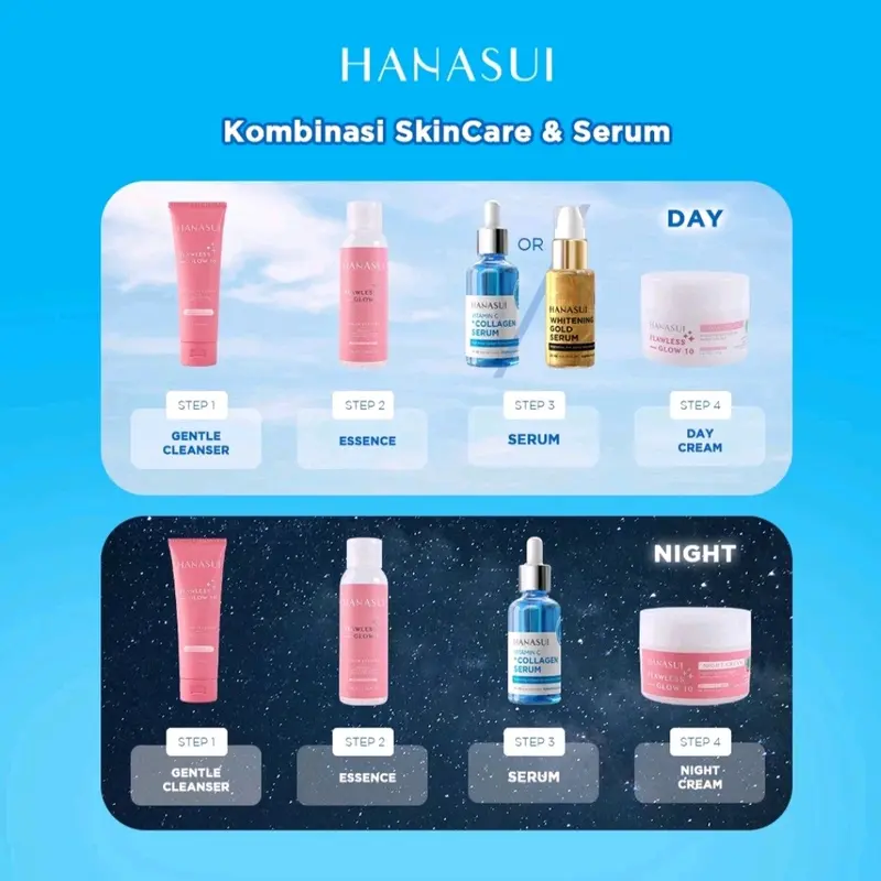 HANASUI SERUM RENEW SERIES 6