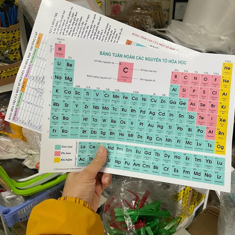Sỉ lẻ 20 bảng tuần hoàn các nguyên tố hóa học khổ a3 a4 in sắc nét trên giấy bìa cứng