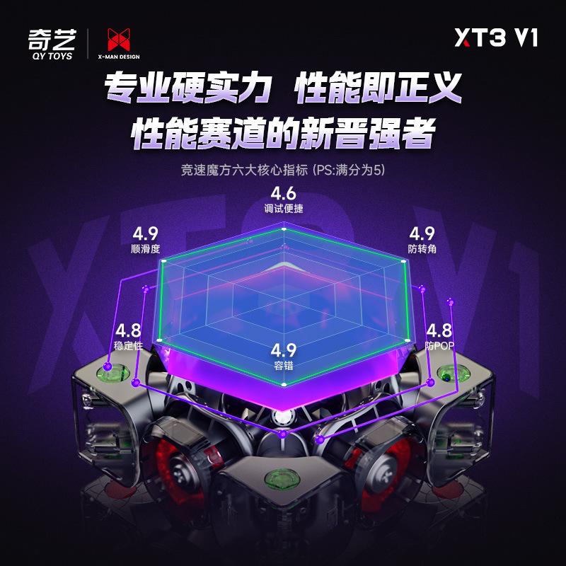 Khối Rubik, Qiyi XT3 V1, Lực Từ Tính, Vị Trí Treo Từ Tính, Khối Rubik Chuyên Nghiệp, Đồ Chơi Gian Hàng Giáo Dục, 3 Hàng, Thích Hợp Cho Cuộc Thi, rubik rubik  gan Hộp Lô Tô rubik  3d qiyi  cube face  puzzles rubik bi ế n hình Viên xí ngầu magic  cube rubik 1