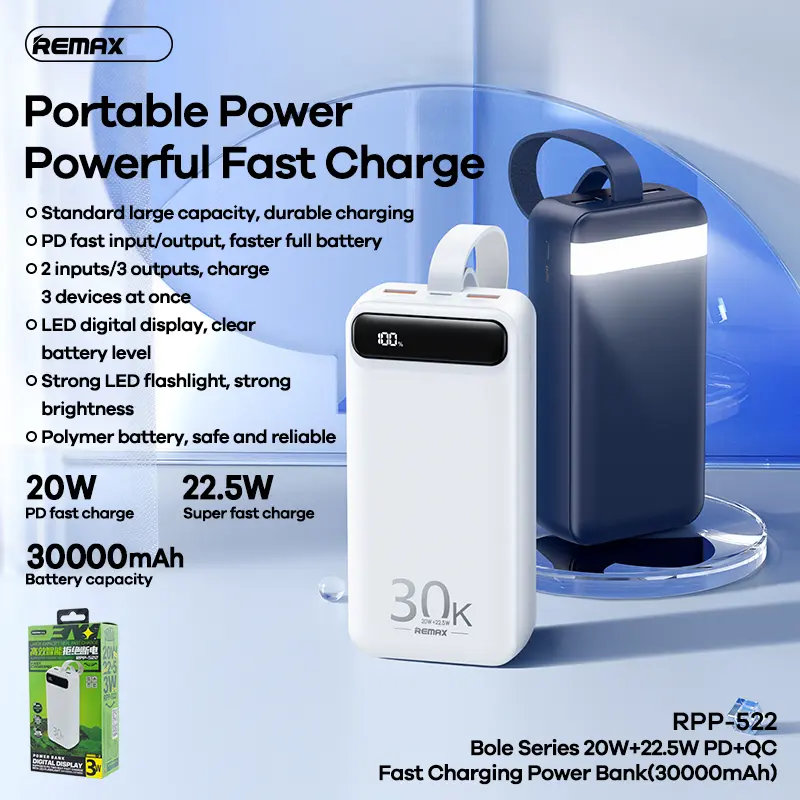 Pin dự phòng Remax RPP-522 30000mAh QC3.0 22.5W và TypeC PD 20W, Đèn led siêu sáng - Nhất Tín Computer 1