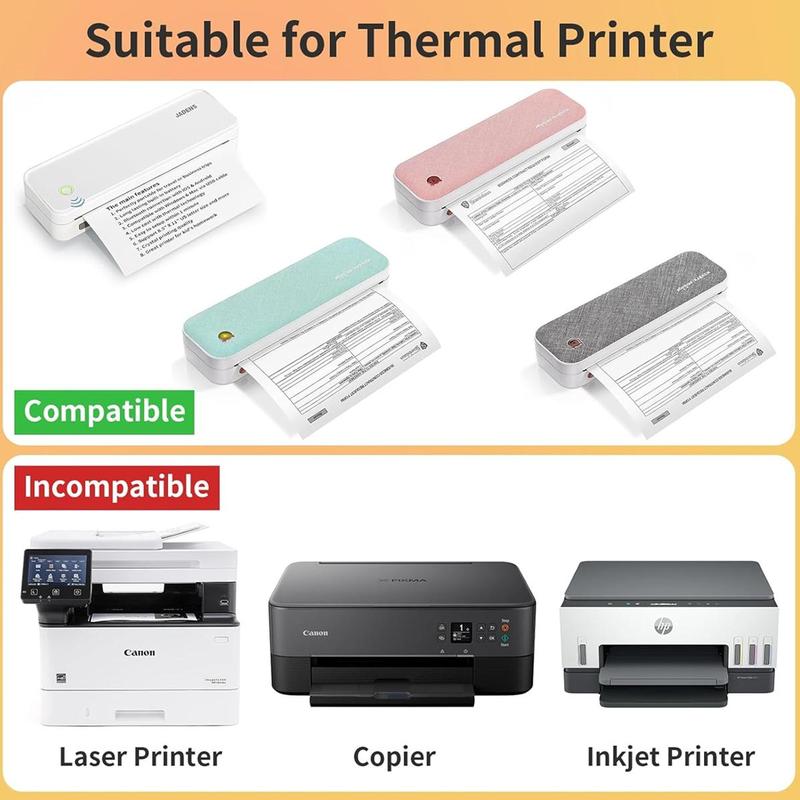 A4 Thermal Printer Paper, 1/4 Rolls or 100 Sheets Multi-purpose Document File Home & Office Thermal Paper, Compatible with M08F/A40/PD-A4 Thermal Printer 4