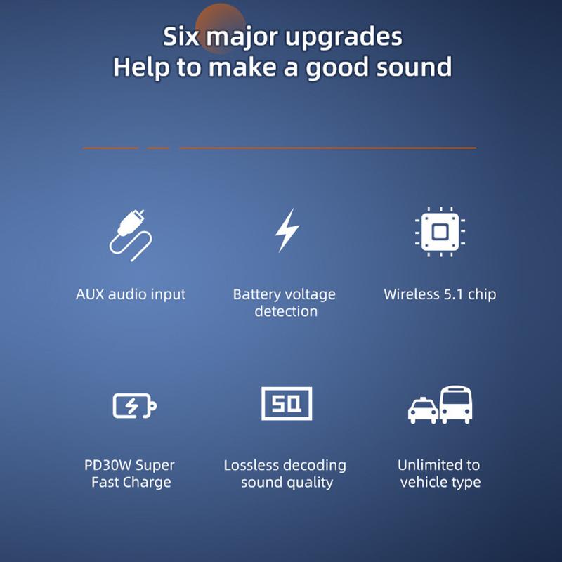 Product Introduction of Car Bluetooth Receiver USB U Disk Read PD20w Fast Charging Digital Display Car Mobile Phone Adapter FM Transmiter For Cellphones 28