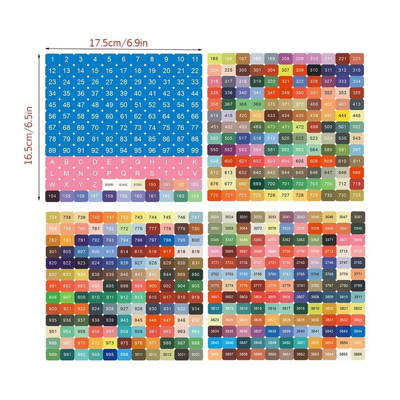 Colorful Number Stickers, 4 Sheets Colorful Number Label, DIY Sticker Accessories for Home Decoration, Diamond Art Painting Labels 1