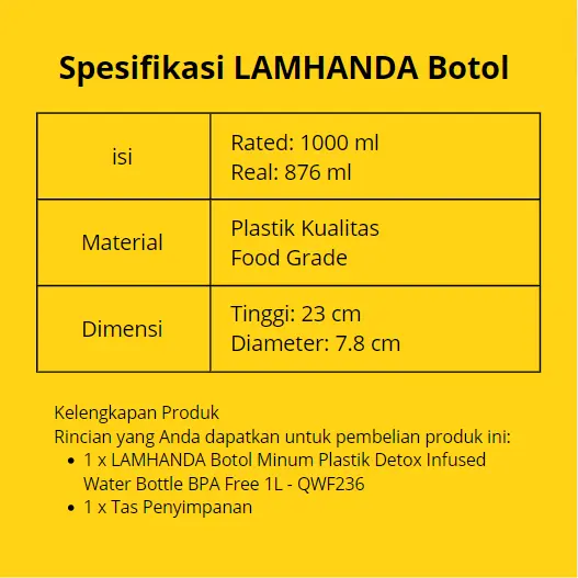 Botol Minum Plastik Detox Infused Water Bottle BPA Free 1L LAMHANDA Minuman Kitchenware 6