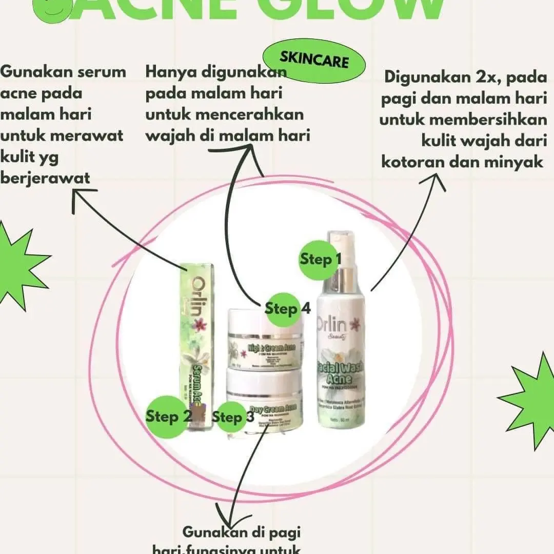 ORLIN BEAUTY SKINCARE