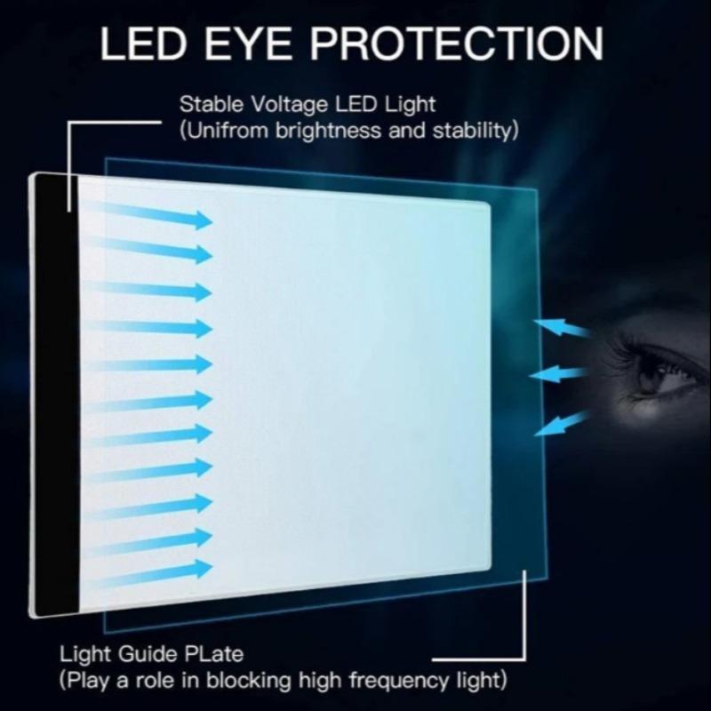 Product Introduction of 3-level Adjustable Eye-care LED Light Pad for A3/A4/A5 Copy Board | 5D Diamond Painting, Anime Line Art, Sketch Tracing & Office Desk Setup | USB-Plug & Play 4