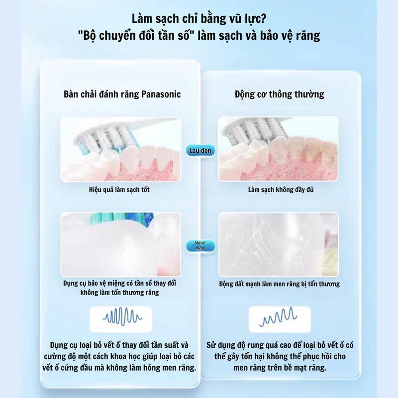 Đầu Bàn Chải điện EW-DC01, EW-DC02, Cho Răng Nhạy Cảm - JMI SHOP - JMI GROUP 7