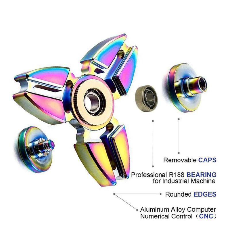 Product Introduction of Hand Spinner Office Adult Round Gyro Anxiety Relief Stress Focus Spinner Finger Toys For Children Student Teens Spinners 24
