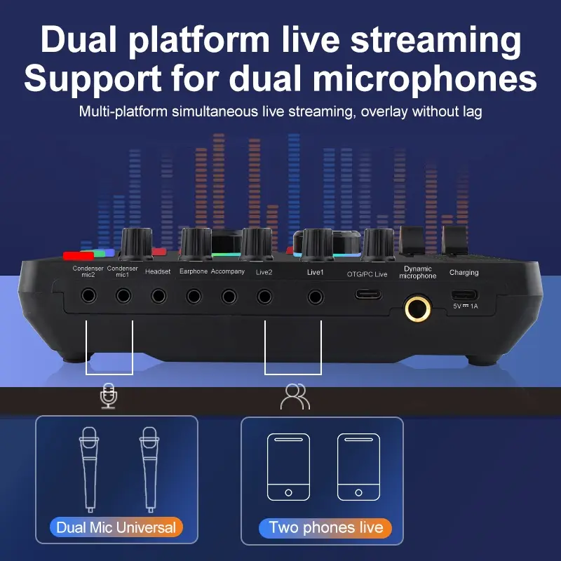 kartu suara f999 lengkap Soundcard F999 Audio USB External Sound Card mic Mixer Bluetooth phone PC 3