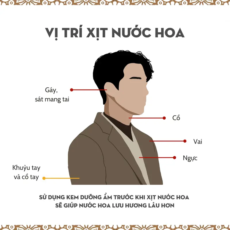 Nước Hoa Nam Al Dirgham Limited Edition Tươi Mát Perfume For Men Cosmetic Xịt Thơm 2