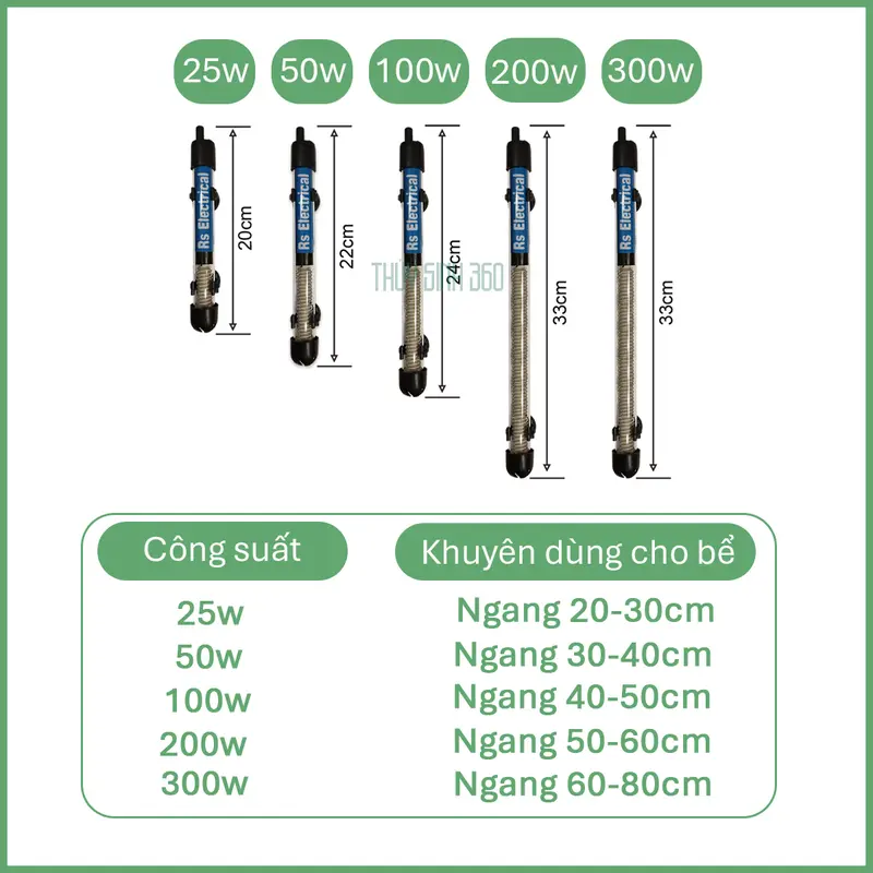 Sưởi Bể Cá RS - Sử Dụng Cho Bể Cá Cảnh, Thủy Sinh 3