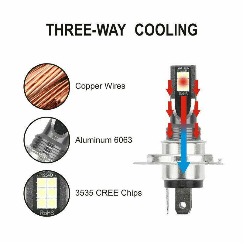 2pcs H4 LED Headlights 110W 20000LM FOG Bulb 8000K Blue Driving  for DRL Light 1