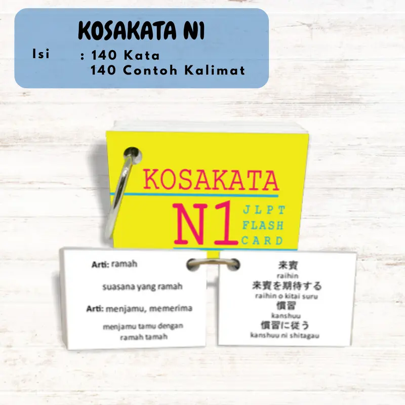 Flashcard Kosakata JLPT Bahasa Jepang - Kotoba Flashcard Belajar Toys 8