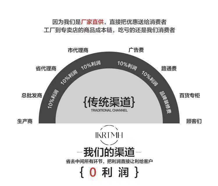 Product Introduction of Áo Thun Nam, Thời Trang Trung Quốc Nguyên Bản Xu Hướng Ins Đường Phố Cao Cấp Cổ Điển, Ngắn Và Dáng Rộng Vừa Vặn, Thiết Kế Nezha Dày, ngắn Tay Mùa Hè Menswear 13