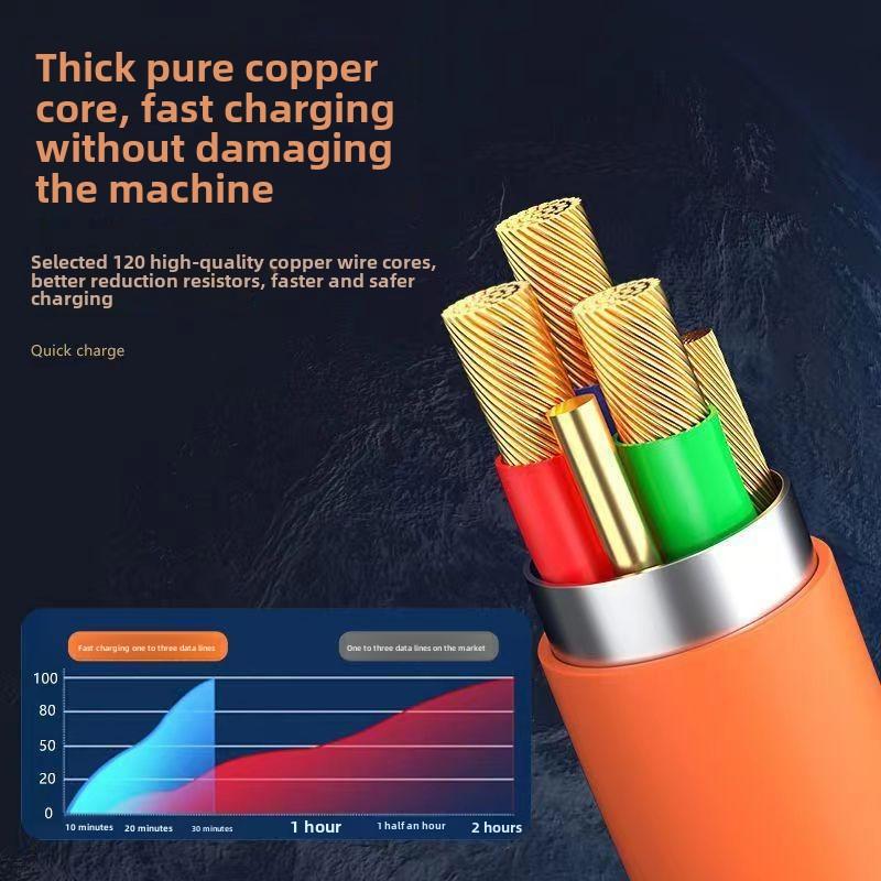 Product Introduction of Cáp PD sạc nhanh, 3 trong 1, Sạc nhanh 120W, Tương thích với nhiều thiết bị Sạc Điện Thoại Phone 8