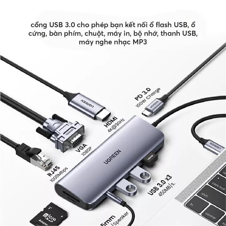 Hub chuyển đổi Type-C - Bộ chuyển đổi Ugreen 10 in 1 | Cổng Audio AUX3.5mm | Ethernet 1000Mbps, tốc độ Internet cực cao | Bảo Hành 18 Tháng | 80133 15601 7