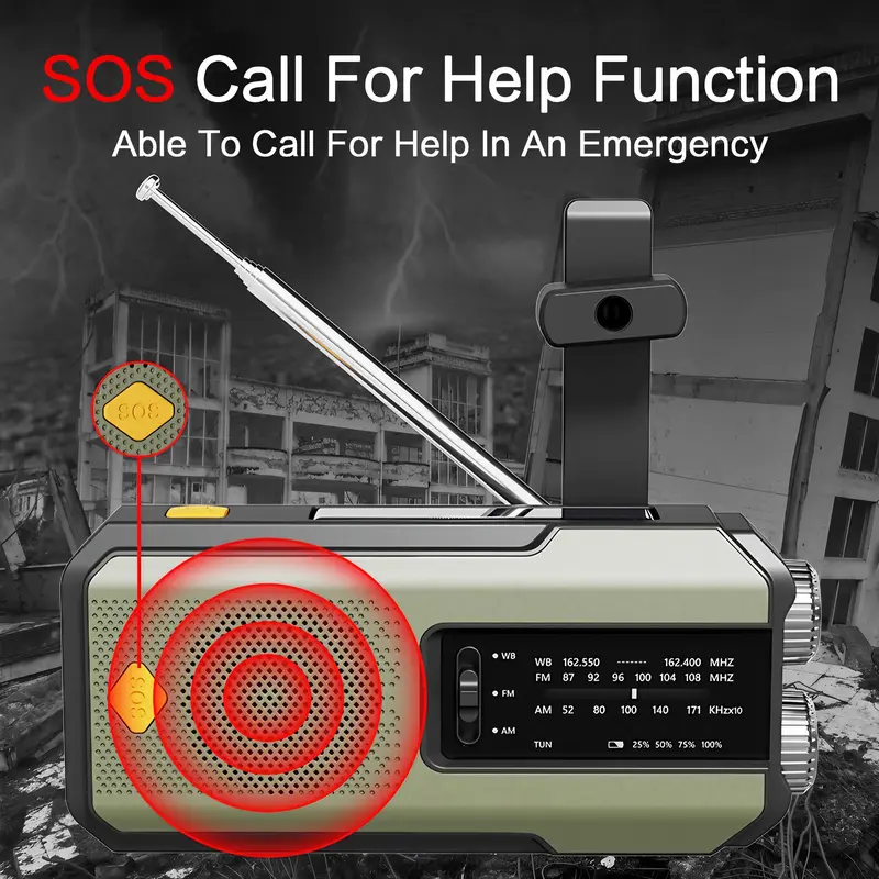 Portable Radio, 2000mAh Emergency Radio with Solar & Hand Crank Powered, AM/FM Radio with 3-LED Flashlight for Outdoor Emergency 7