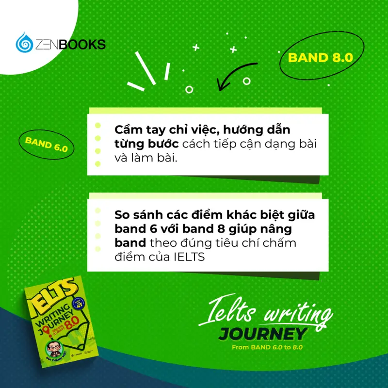 Sach - Bộ Sách Tiếng Anh Ielts Writing Journey (Tập 1,2) - Từ Cơ Bản Đến Band 8.0 8