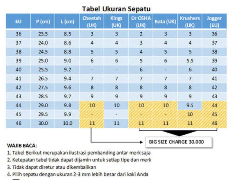 Product Introduction of sendal jepit wanita terlaris 0