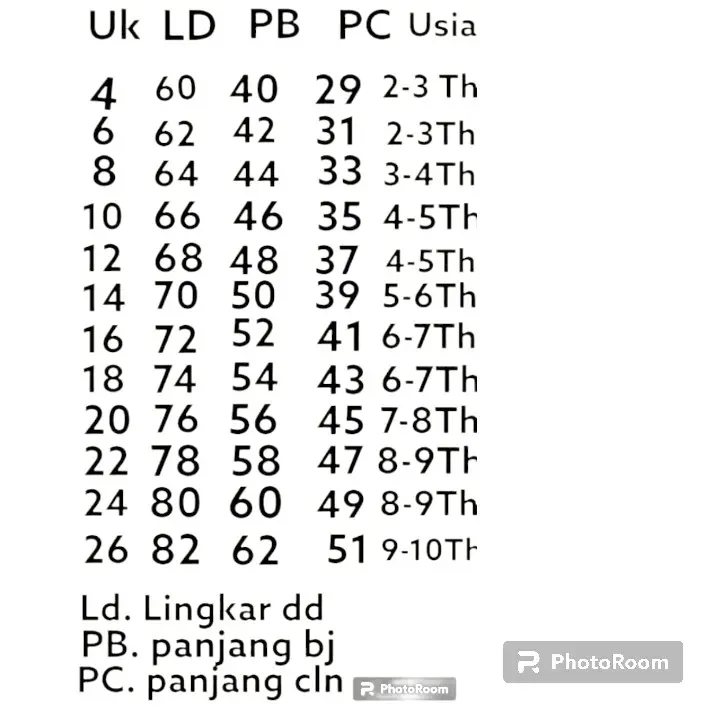 setelan pendek anak laki-laki tayo full prin 3-9 tahun 6