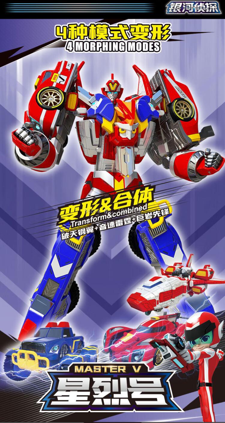 Product Introduction of cod3 IN 1 Tobot Master V Transformation Robot to Car Toy Korea Cartoon Brothers Anime Deformation Car Airplane Toys 6