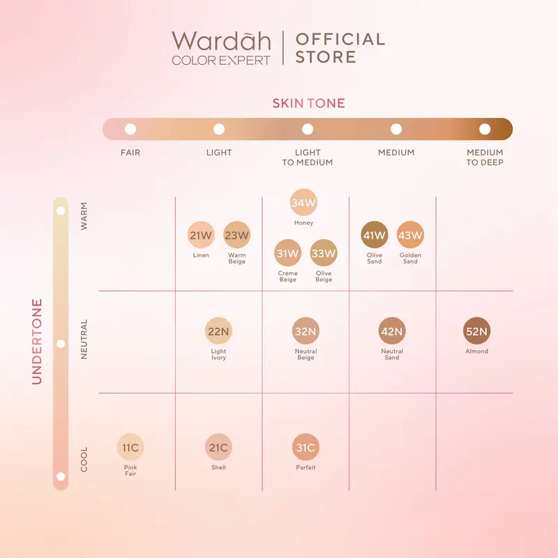 WARDAH Paket Glasting Liquid Lip + Colorfit Perfect Glow Cushion - Makeup 3