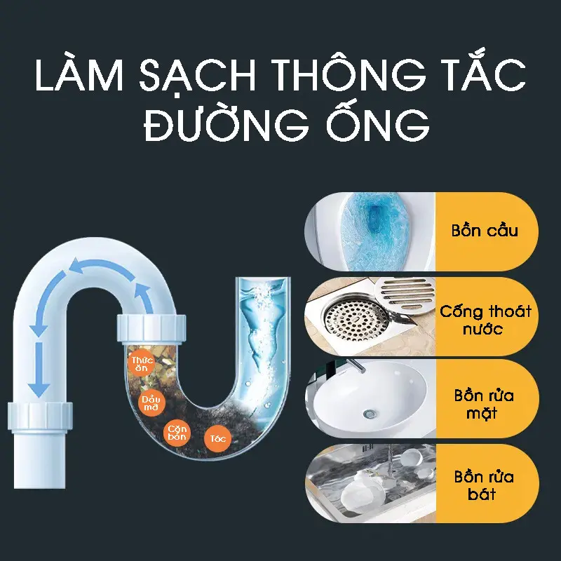 Bột thông cống sinh học AMB thông tắc cống, bồn rửa mặt, bồn cầu khử mùi hôi, cặn bẩn EcoFresh Làm Sạch 5