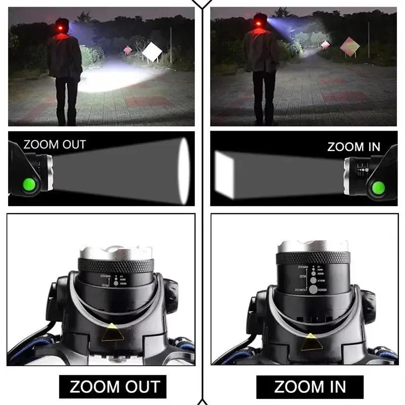 Lanterna de cabeça led com sensor de movimento e zoom usb_voghion.com