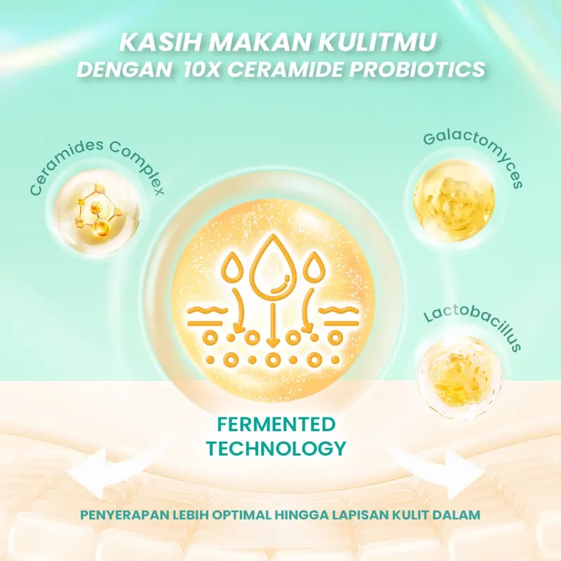 Hanasui Ceramide Proviotics Moisturizer Gel | Pelembab Wajah Hanasui 3