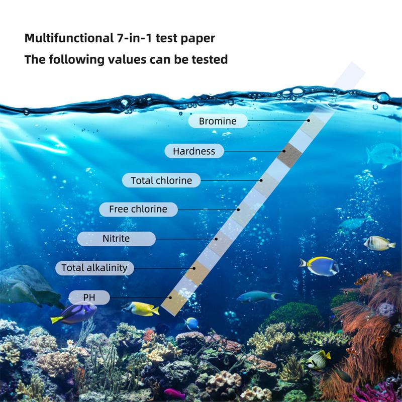 7-in-1 Test Strips Spa and Pool Test Strips Tester Testing Kit for Total Hardness/Total Chlorine/Free Chlorine/Bromine/pH/Total Alkalinity/Nitrite 50ct 5