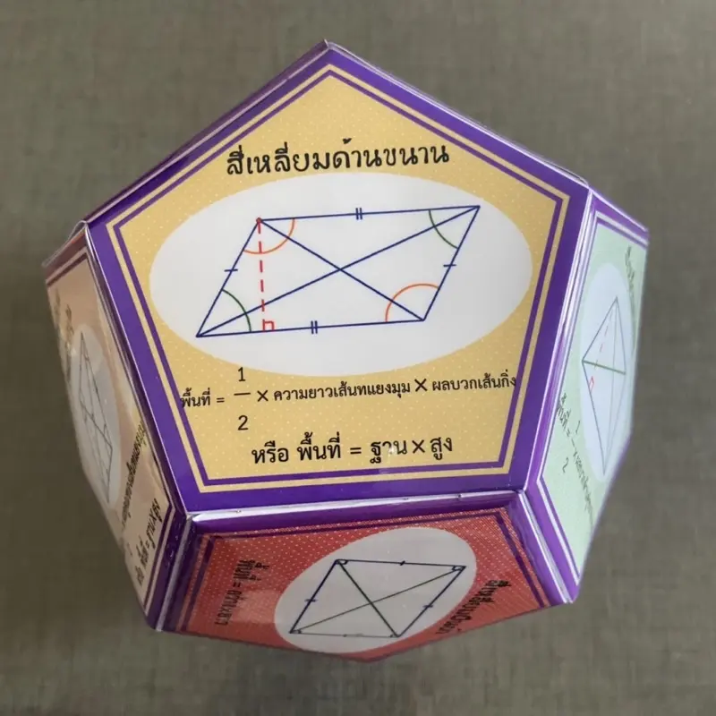 [Tiktok]สื่อการสอนคณิตศาสตร์สูตรการหาพื้นที่ ขนาด14x14x14cm