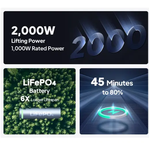 Bluetti AC70P Portable Power Station 1000W Power Bank Besar Powerbank UPS Camping RV 4