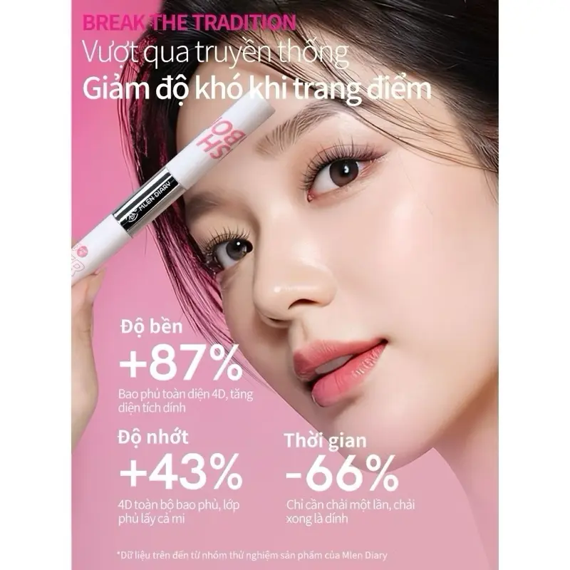 Keo 2 Đầu Mascara Mlen Diary 4in1 kết hợp dung dịch tẩy keo, thiết kế tiện lợi 4g 2