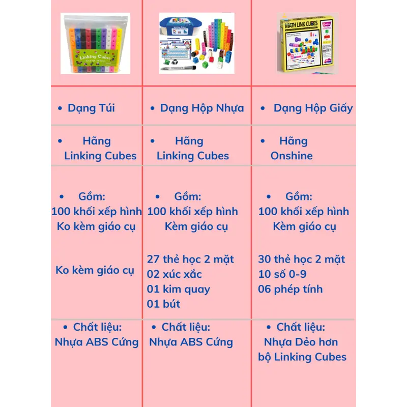 Đồ chơi giáo dục NUMBER BLOCK Linking Cubes học toán và xếp hình sáng tạo 100 khối NumberBlocks. 4