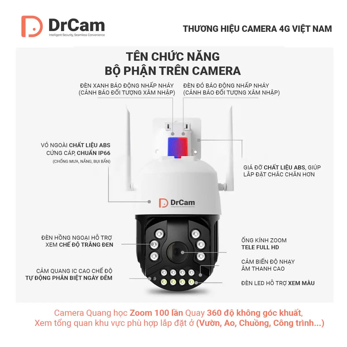 Camera Ngoài Trời Wifi/4G Zoom phóng x100 DrCam BẢO HÀNH 12 THÁNG
