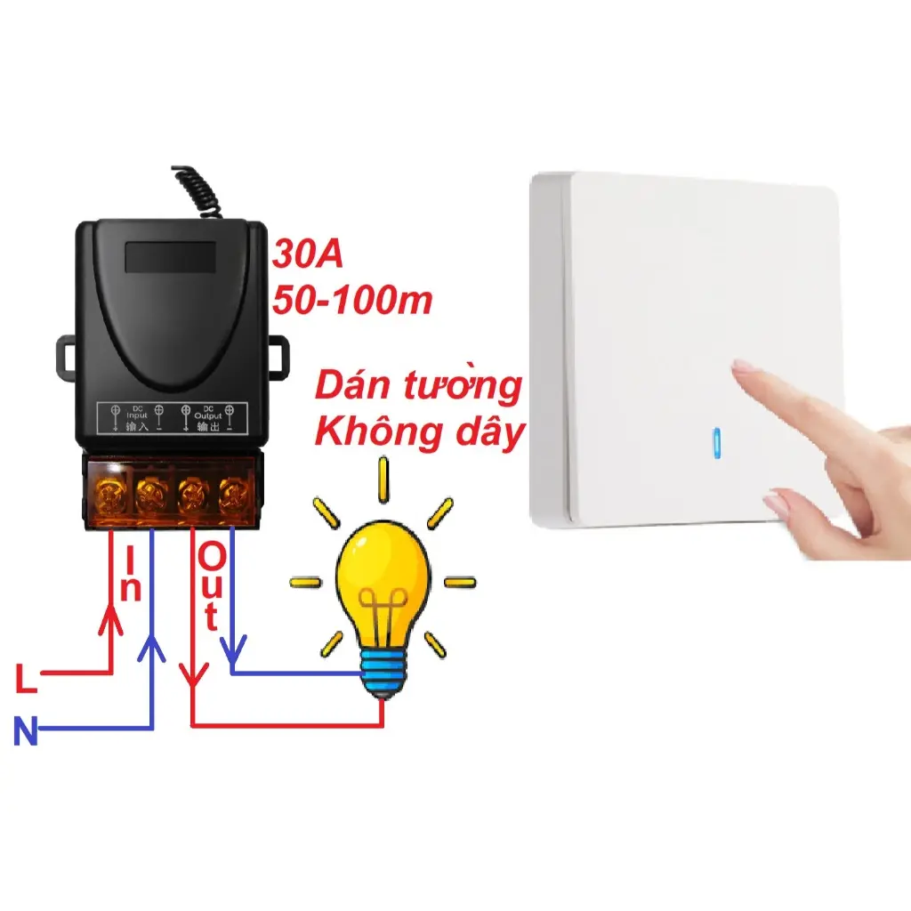 Công tắc dán tường điều khiển từ xa RF433 , bộ điều khiển từ xa không dây công suất lớn