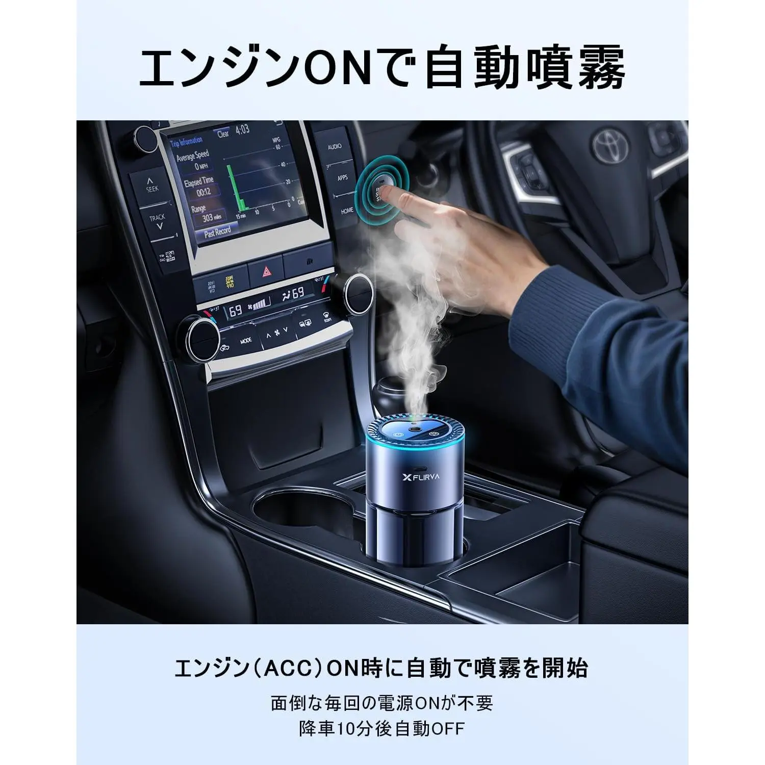 2026新登場・180mL で 16 ヶ月持続】FLIRVA 車 アロマディフューザー