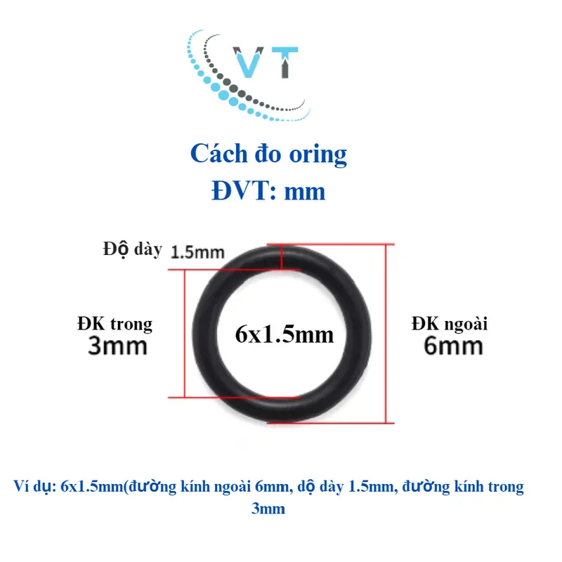 Gioăng cao su Oring NBR, Dày 1.5mm, Đường kính ngoài từ 6mm đến 20mm(túi 20 sợi) 1
