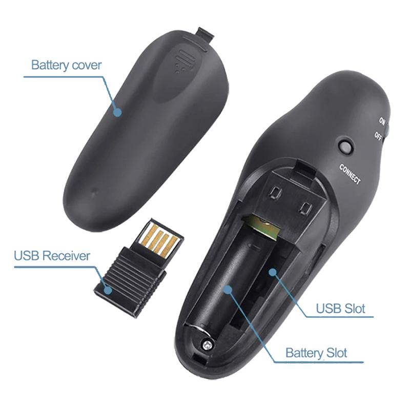 Product Introduction of 2.4GHz Wireless USB Powerpoint Presentation PPT Flip Pen Pointer Clicker Presenter with Red Light Remote Control for Teacher 29