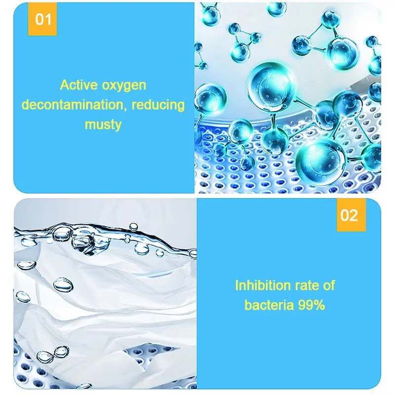 12PCS Tablet Pembersih Mesin Cuci/Pembersih Mesin Cuci Baju/Tablet Pembersih Mesin Cuci Anti Bakteri/Washing Machine 4
